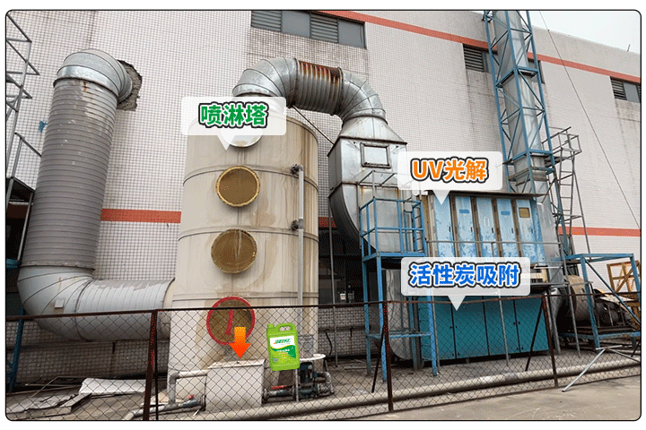 金屬建材噴漆廠異味大，設備的除臭效率低，除臭劑該這么用！.jpg