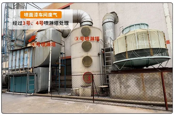 金屬建材噴漆廠異味大，設備的除臭效率低，除臭劑該這么用！.jpg